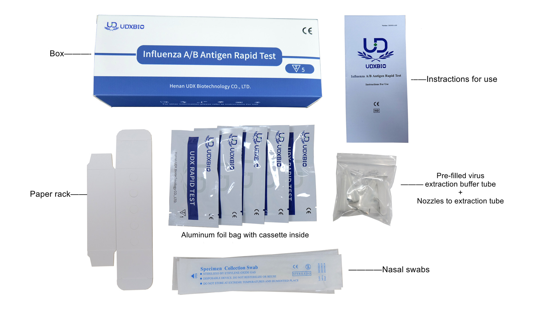İnfluenza A/B antijen hızlı testlerinin doğruluğunu ve uygulamalarını araştırmak
